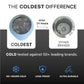 COLDEST 46oz Limitless Ultra v8