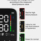 Med-Pat BP-S Arm Blood Pressure Monitor Home